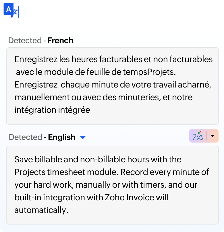Communicate Effectively