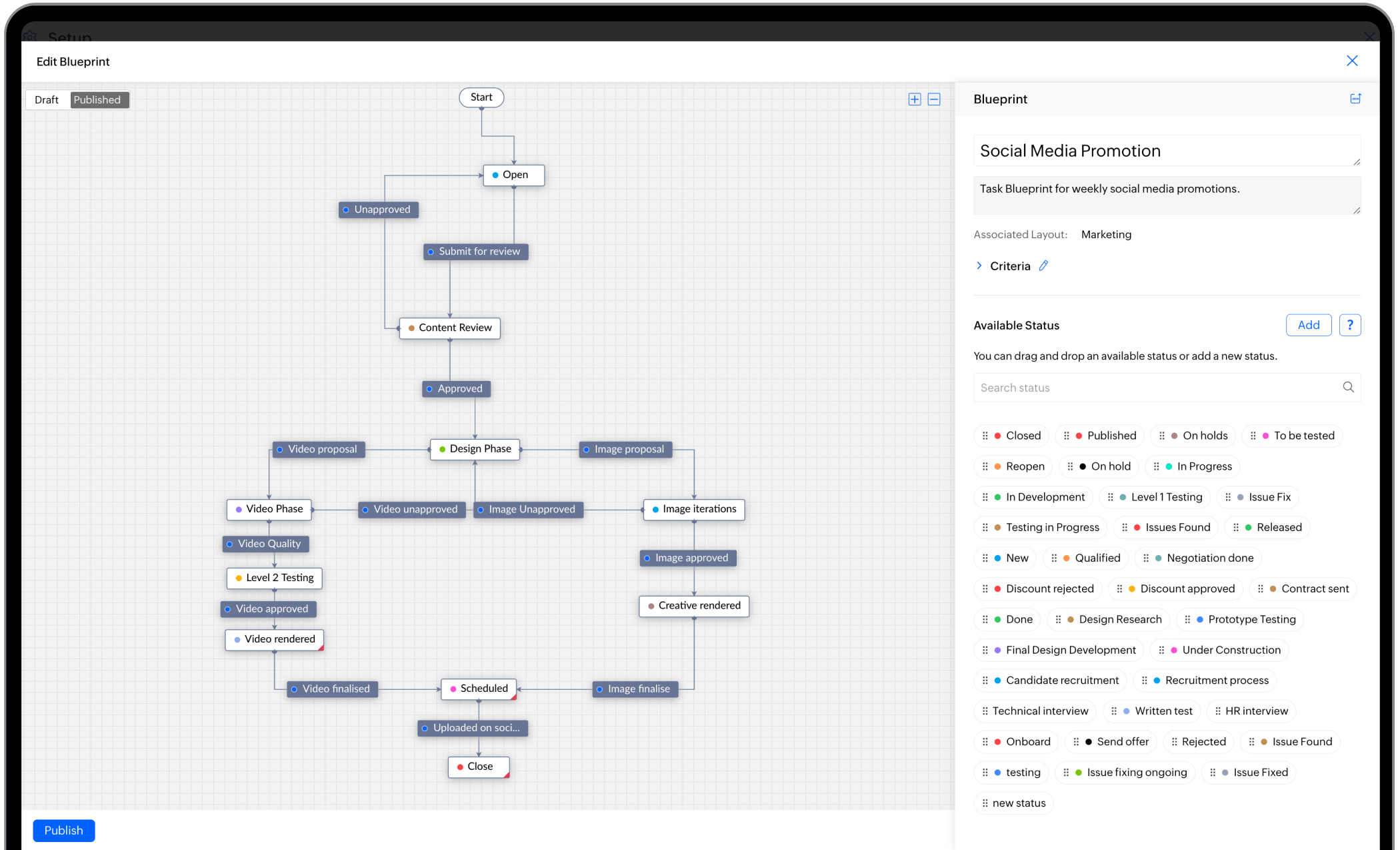 Workflows that flow as you say