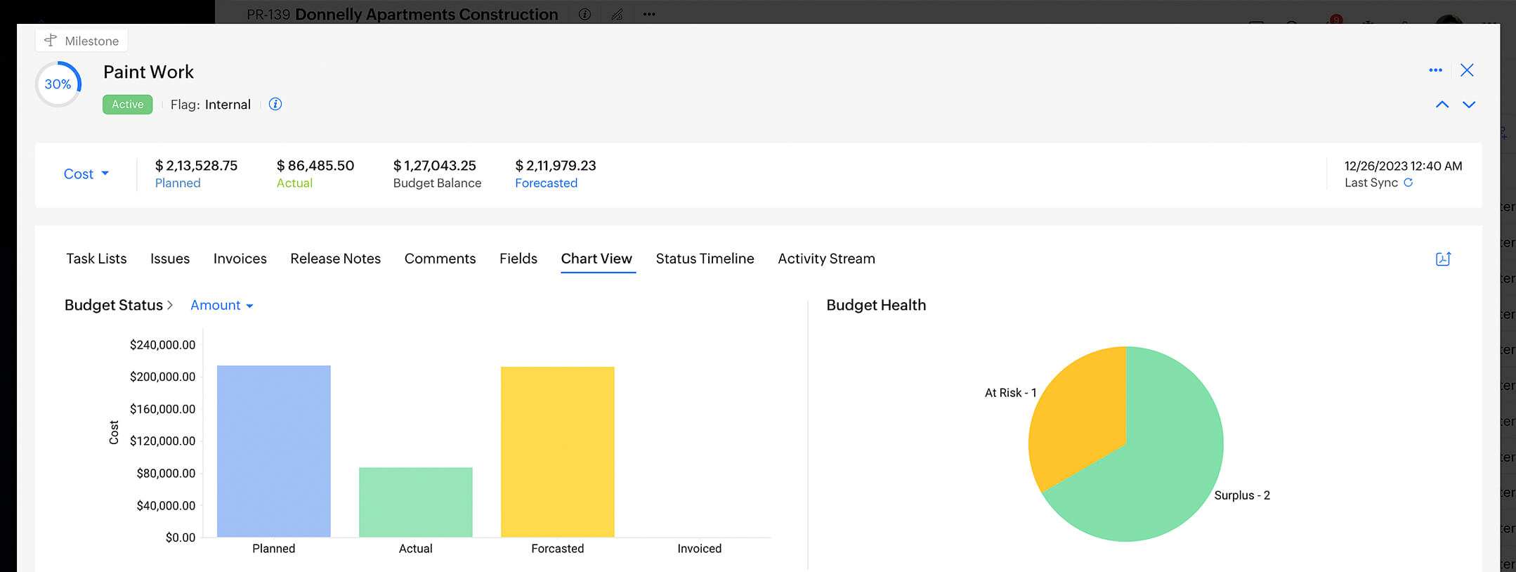 Milestones in project management tools for startups