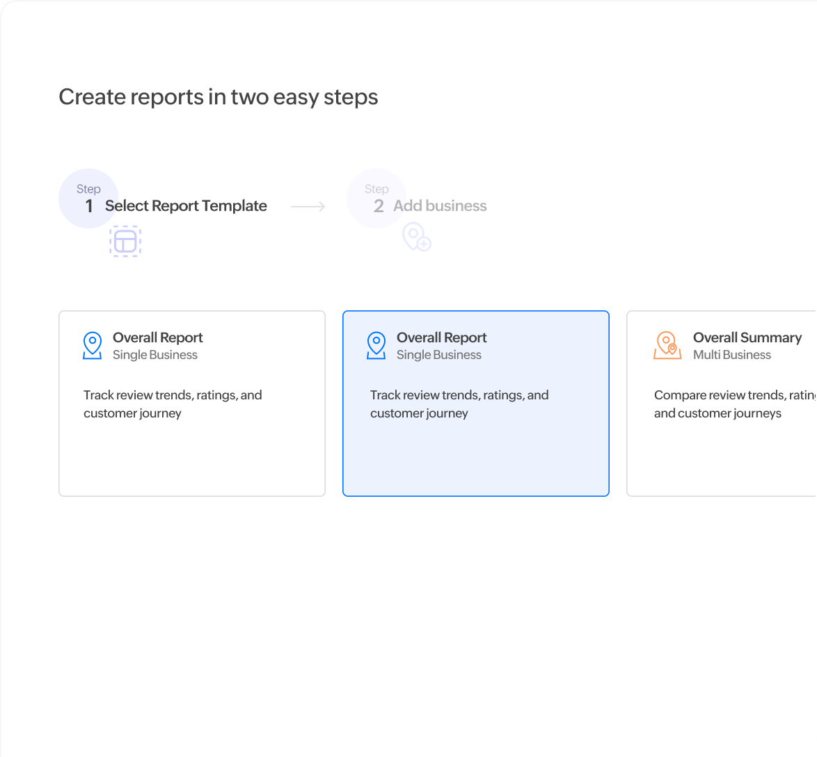 Keep everyone in sync