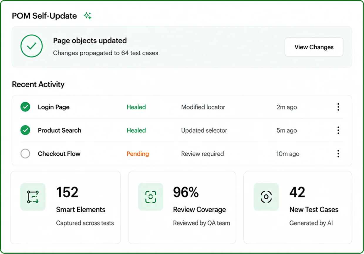 AI-powered test case maintenance