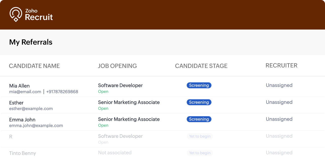 Employees can view candidate name, job opening, candidate stage, assigned recruiter, and more in My Referrals