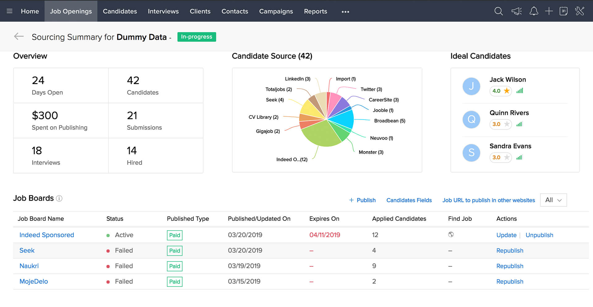 Applicant Tracking