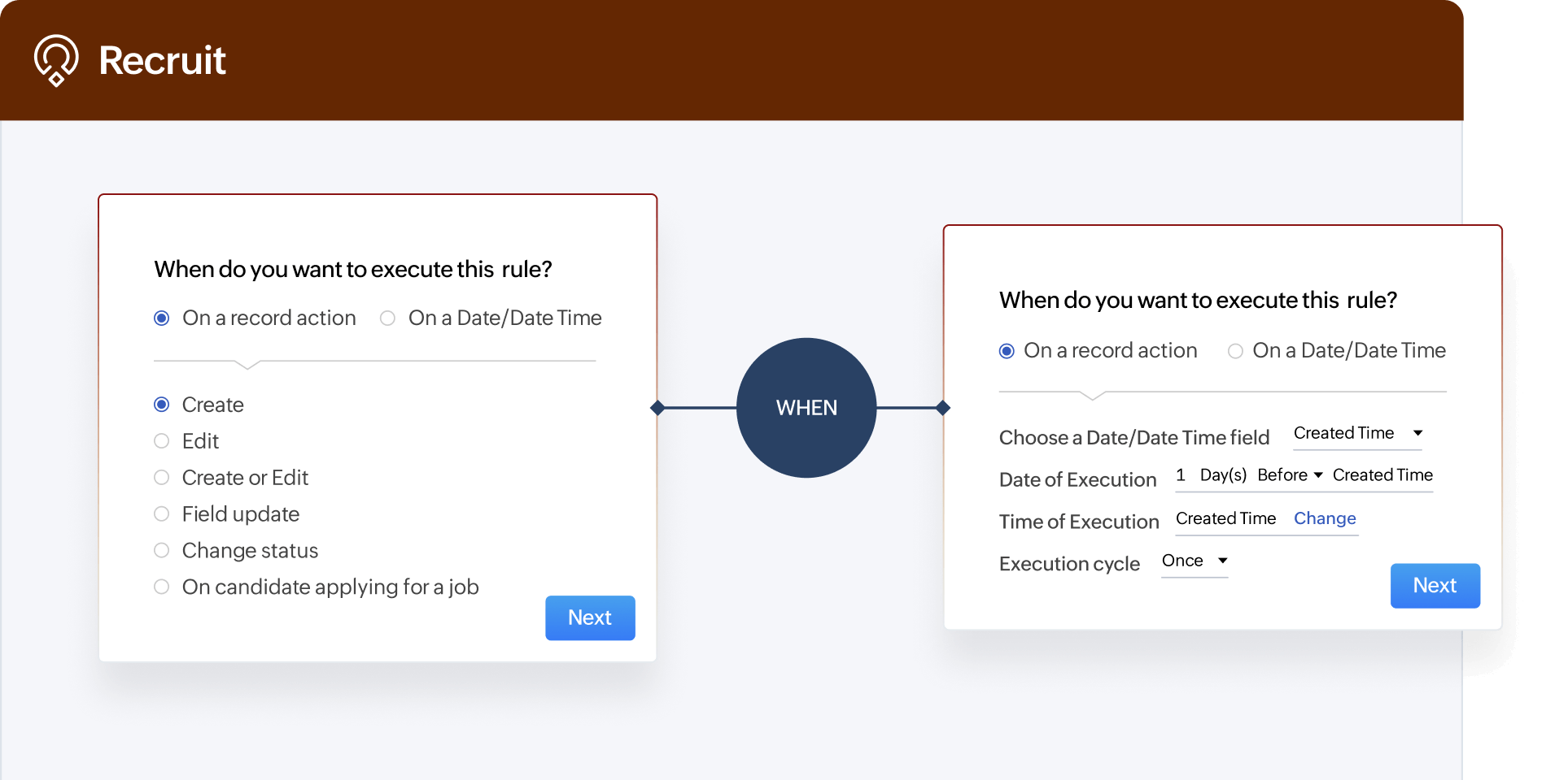 Set triggers to execute actions automatically using Zoho Recruit workflows