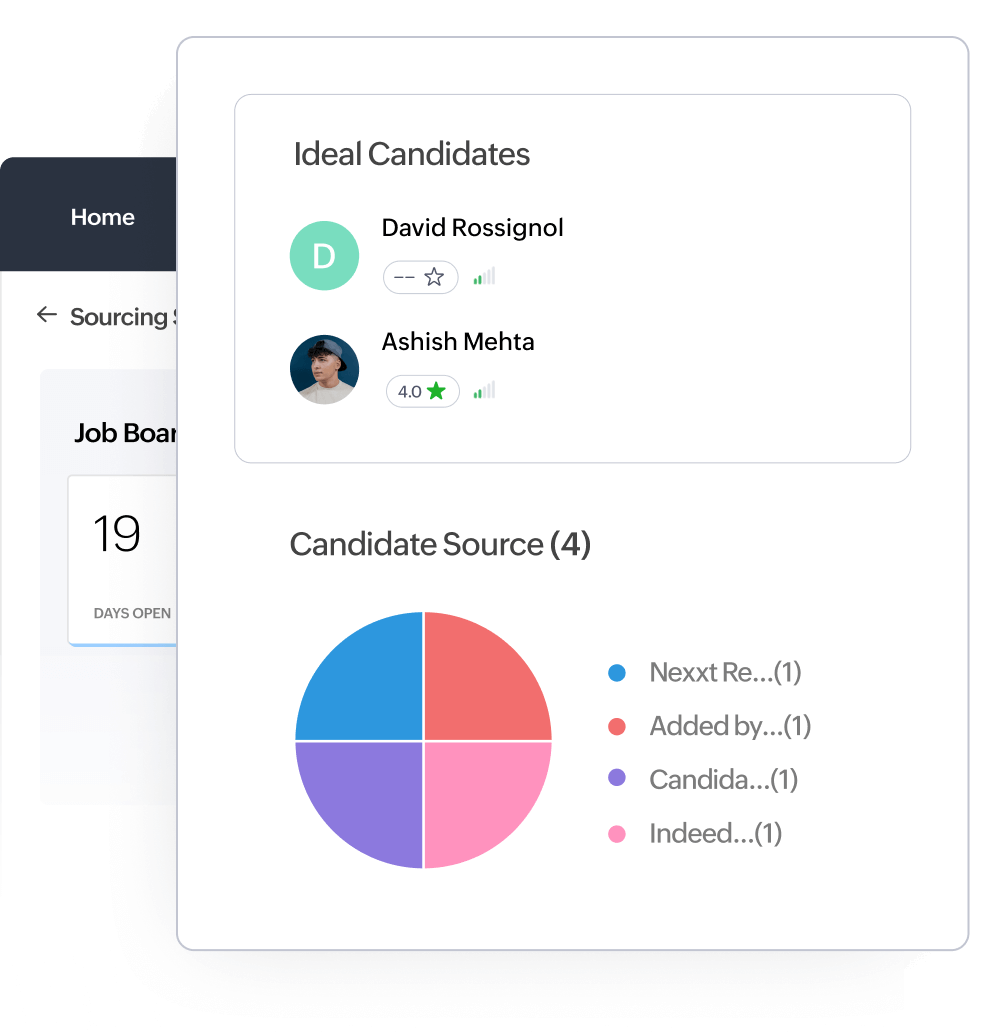 Sourcing summary job openings zoho recruit