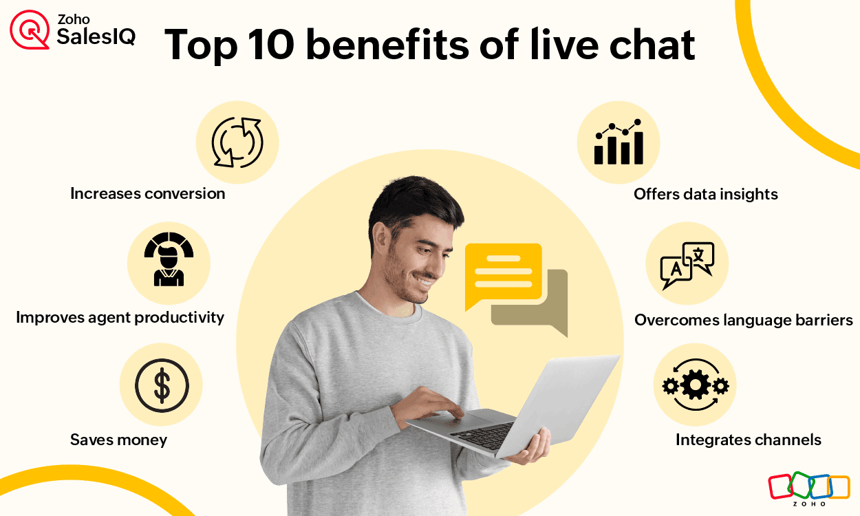 Benefits of live chat
