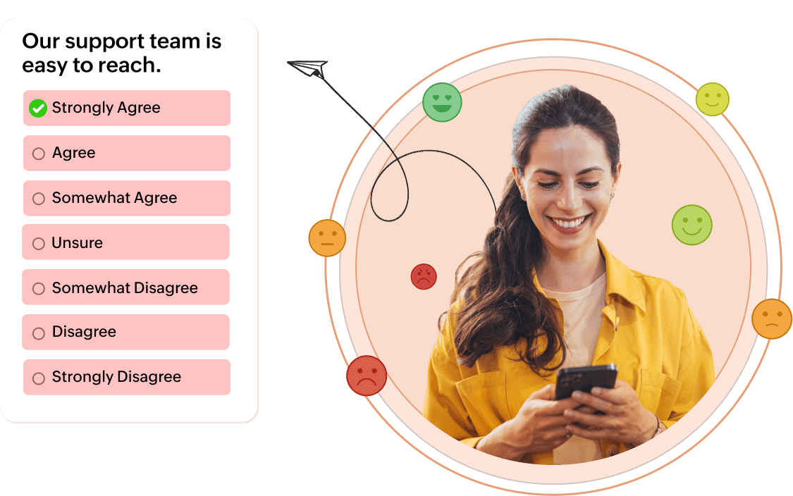 customer effort score