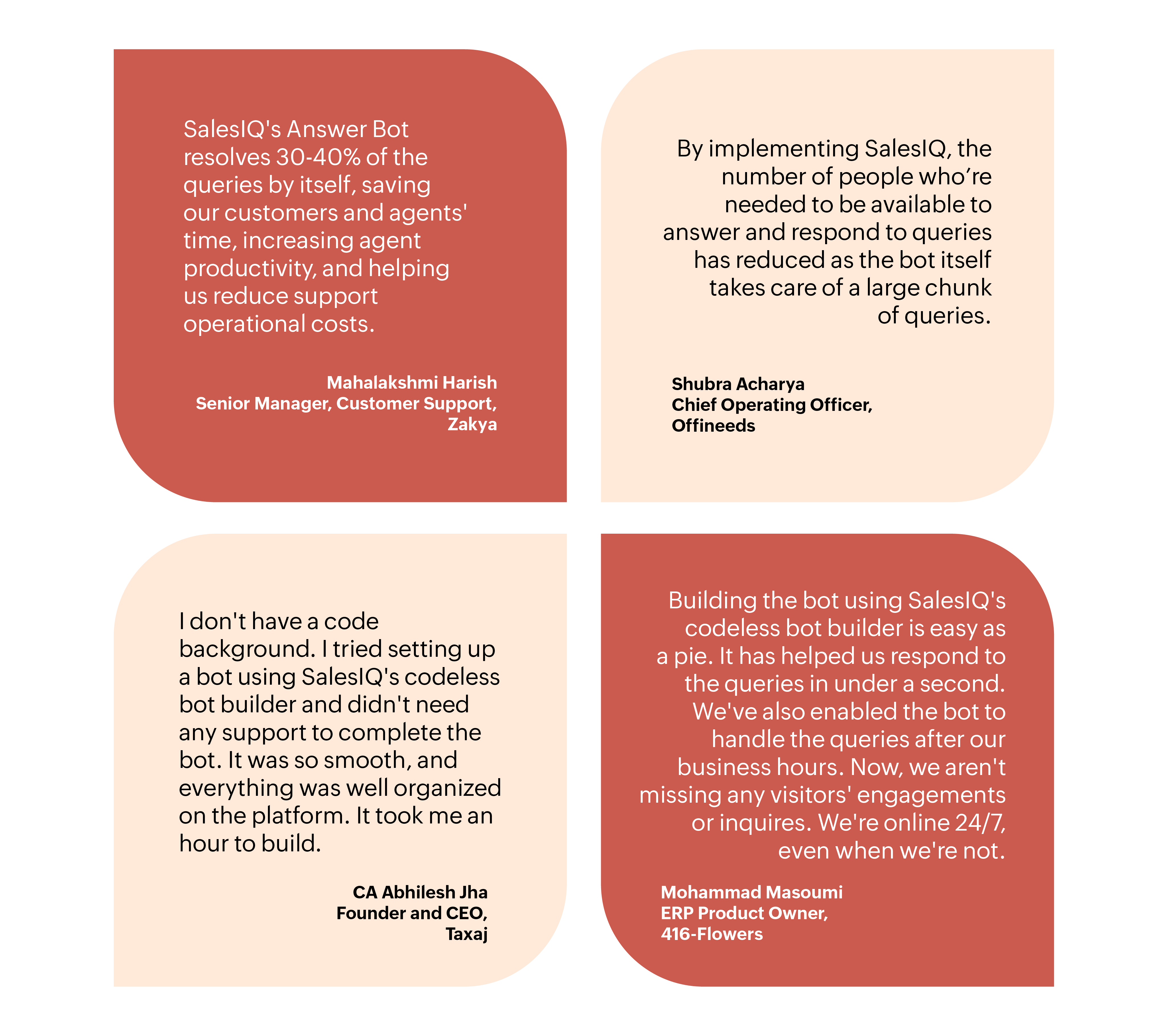 Best chatbot builder