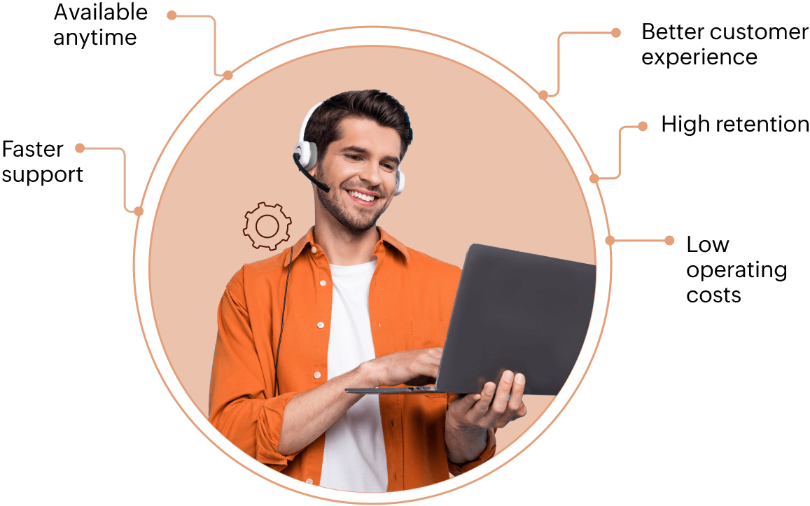 customer service automation