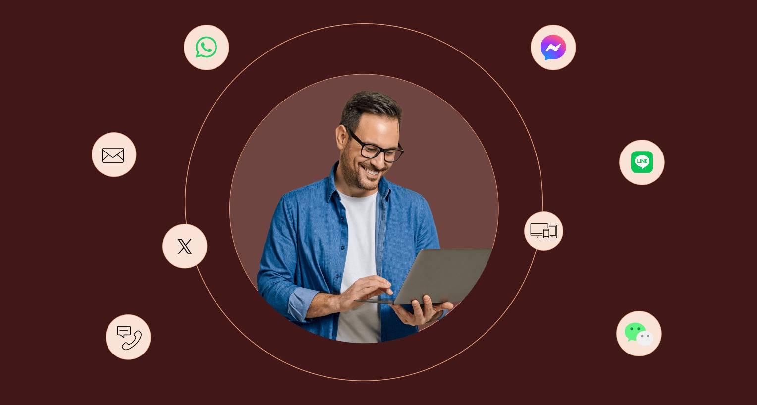 What is omnichannel customer service?