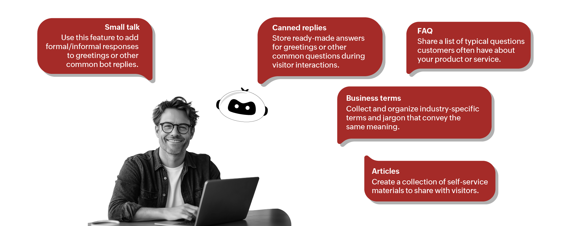 customer service knowledge base