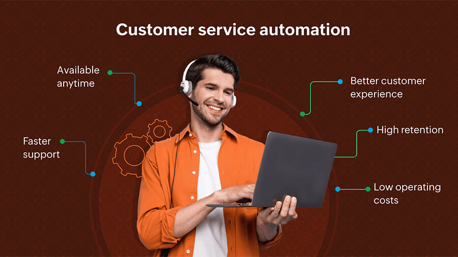 What is customer service automation and how is it done?