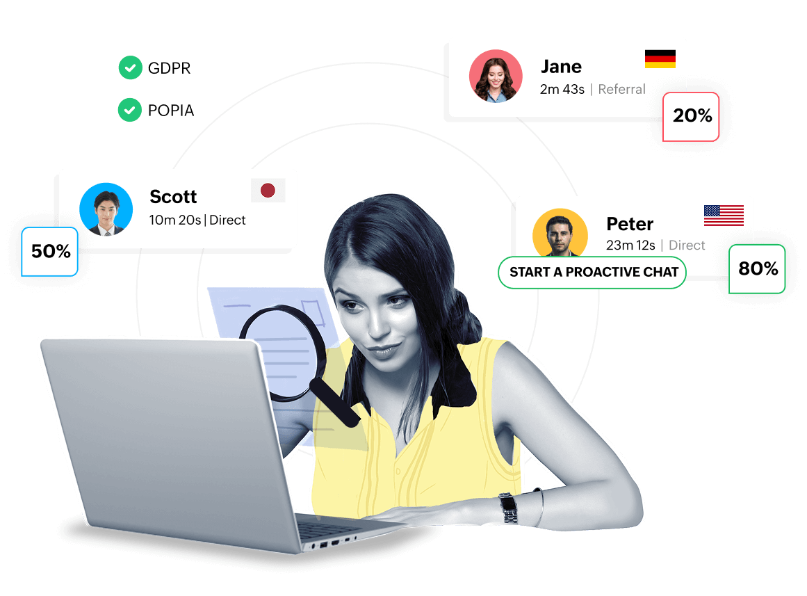 Website visitor tracking