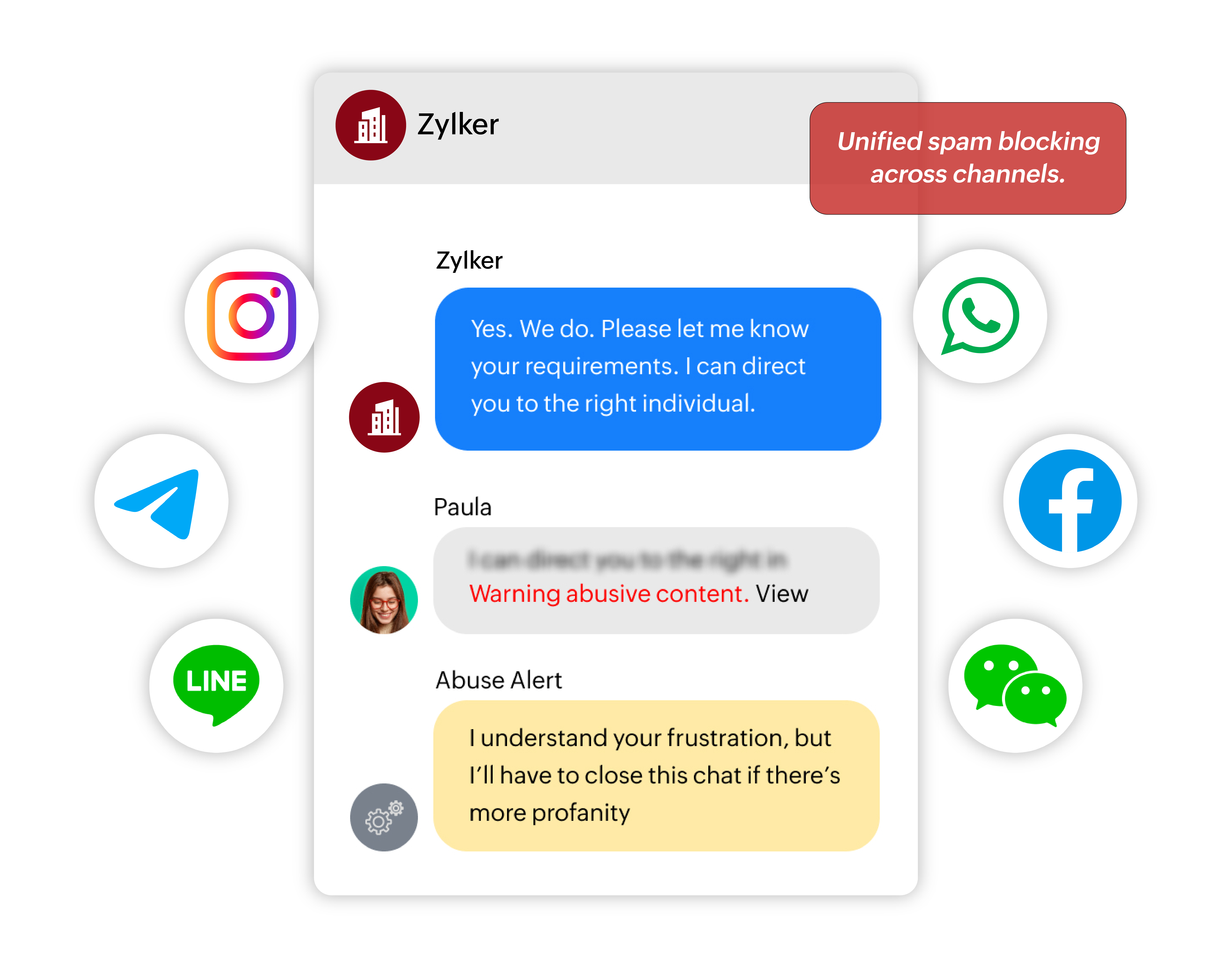 Unified spam controls