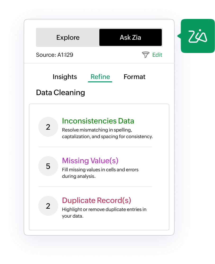 Automate data cleaning