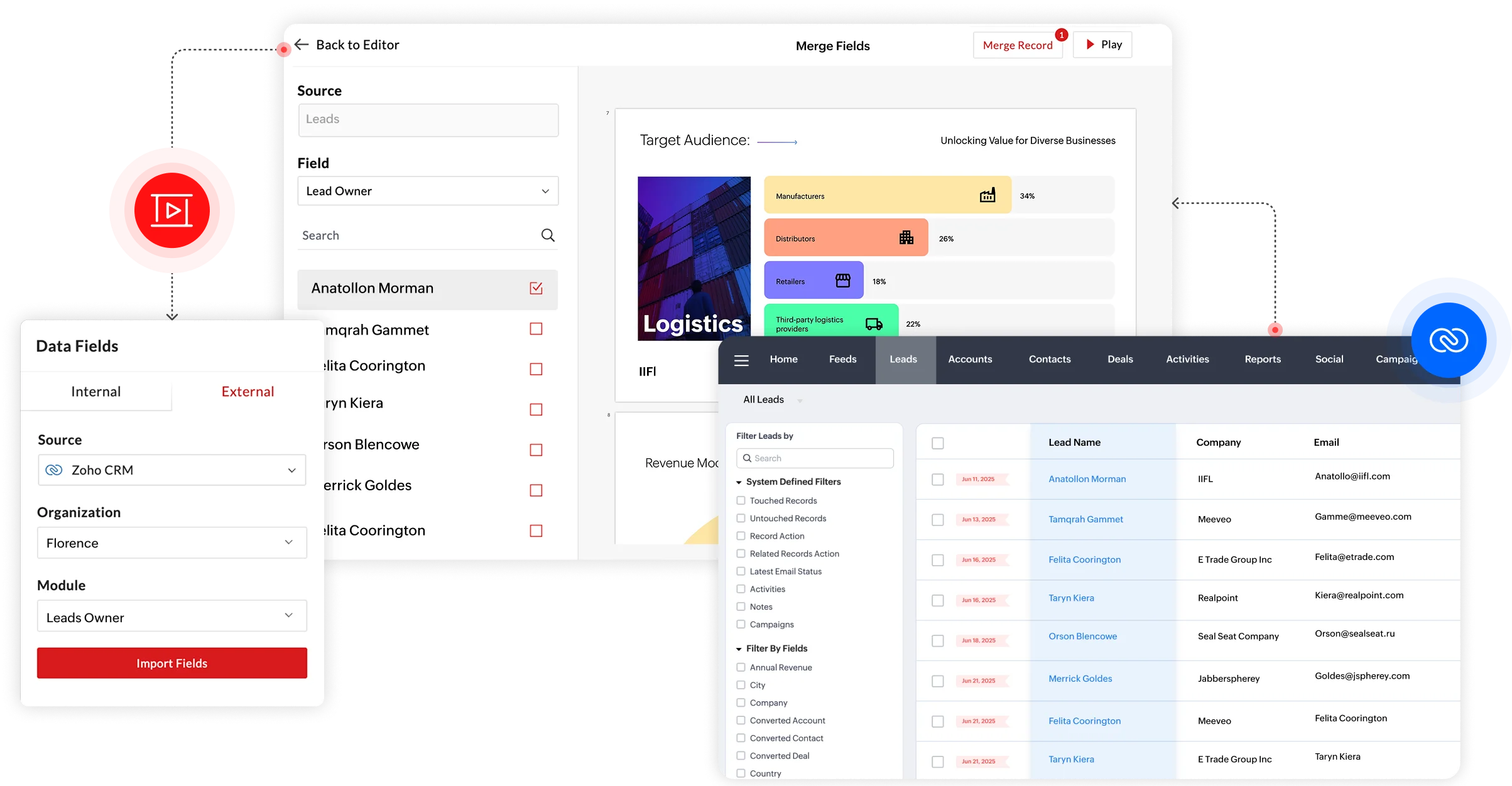 Presentaciones de ventas basadas en datos