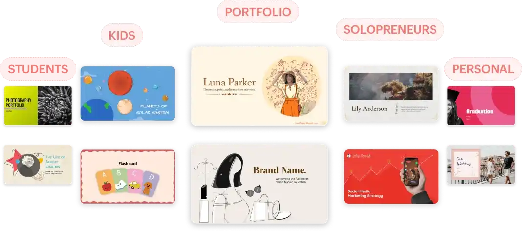 Templates