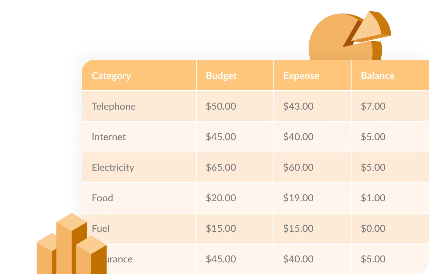 Data table