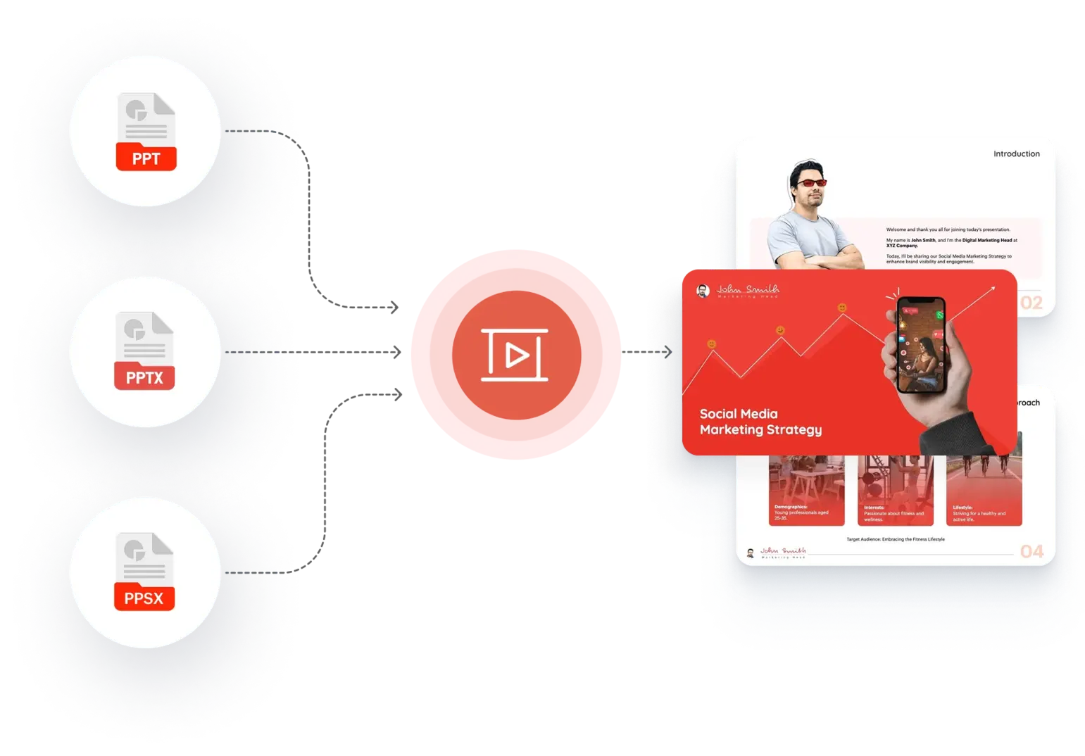 zoho show import powerpoint files