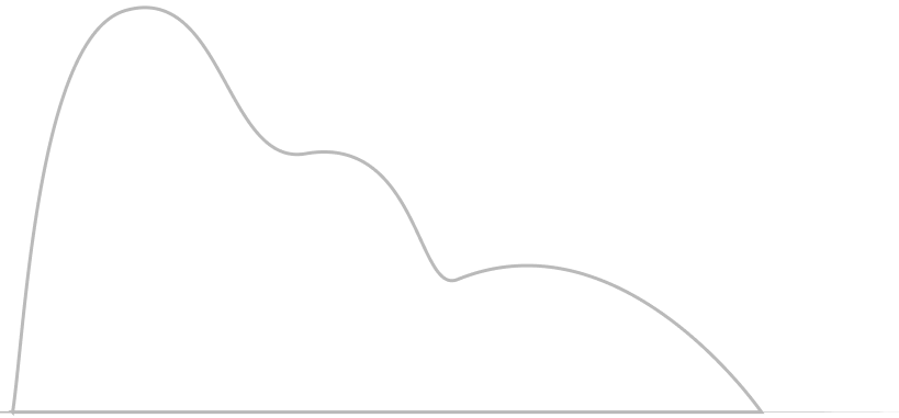Design element