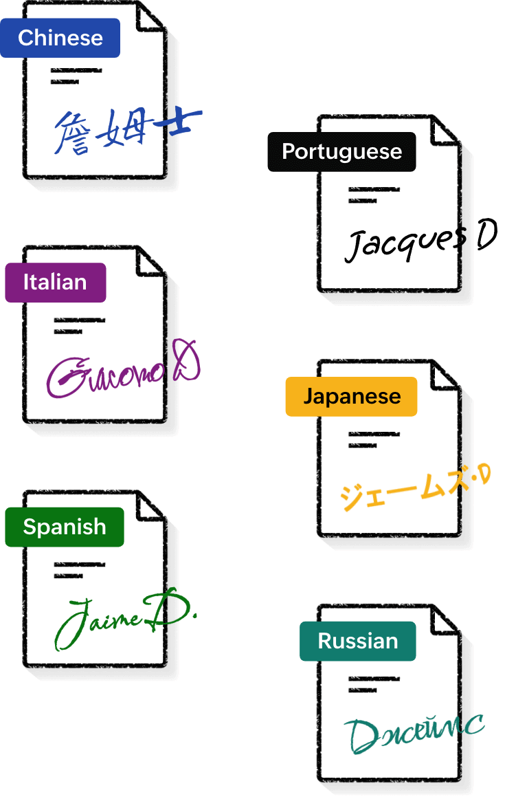 A seamless document signing experience in your regional language