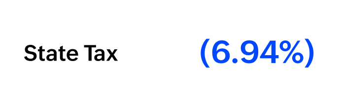 Zoho Solo handles the business operations