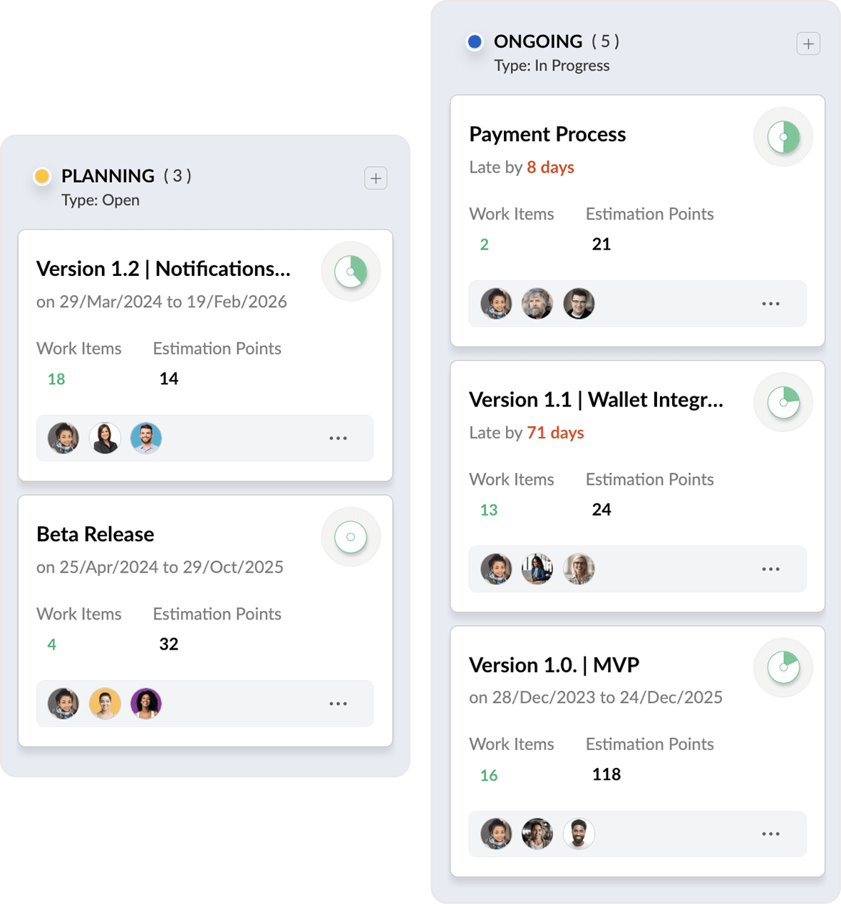 Deliver value without interruptions