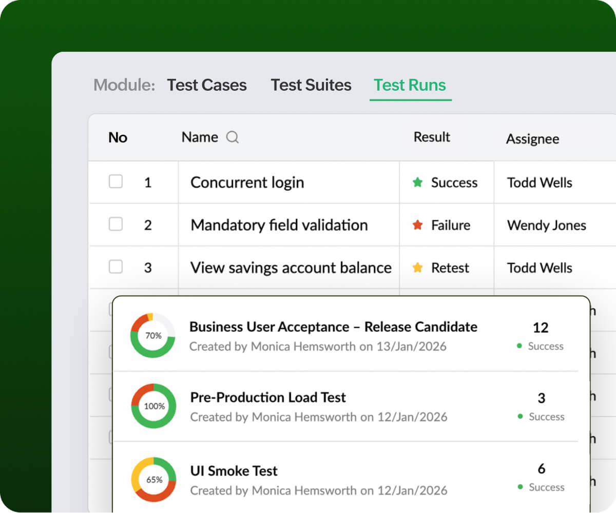 Test Run Execution