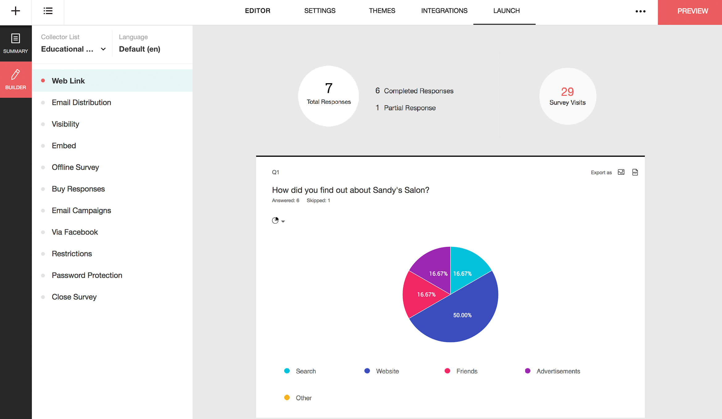 Analyzing Reports