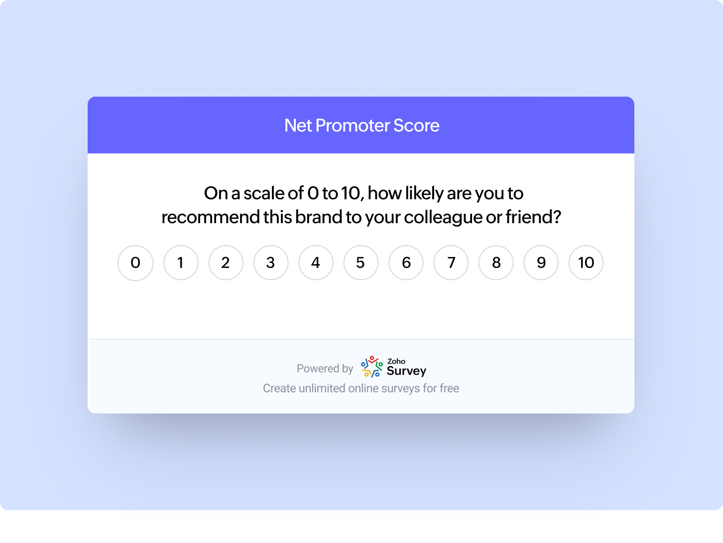 Measure and improve your NPS in three easy steps 