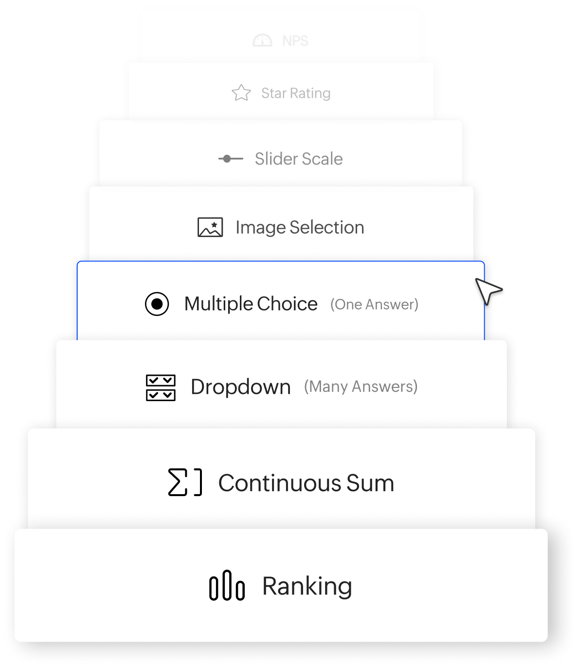 The right question types for any objective
