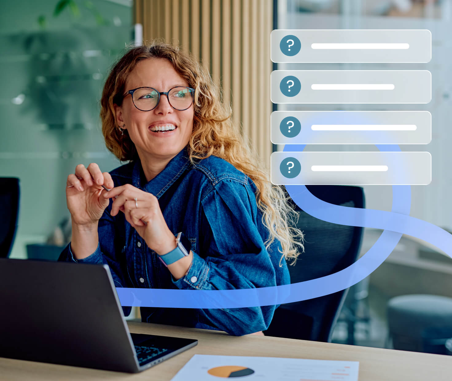 Brand perception surveys