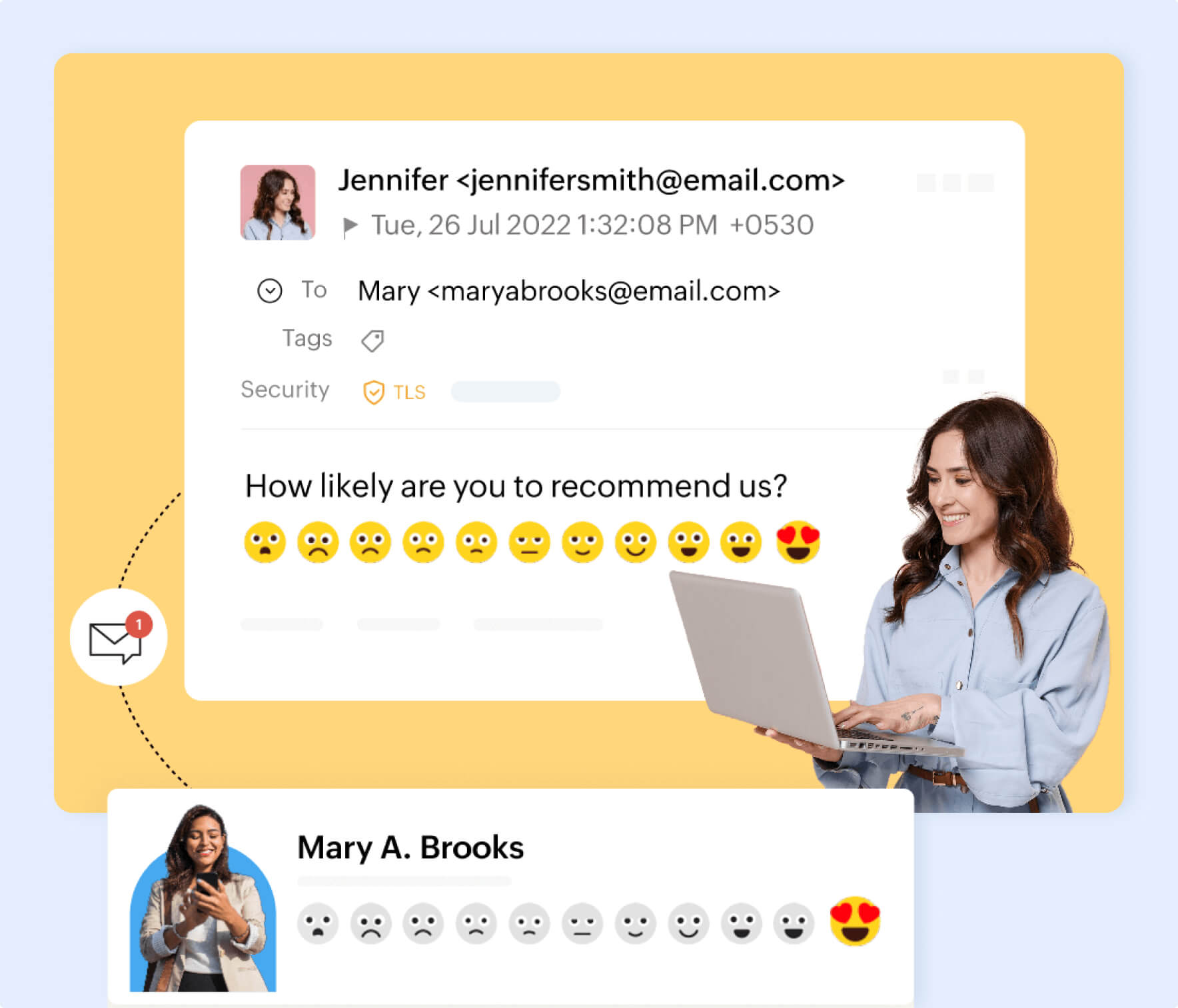 email marketing surveys