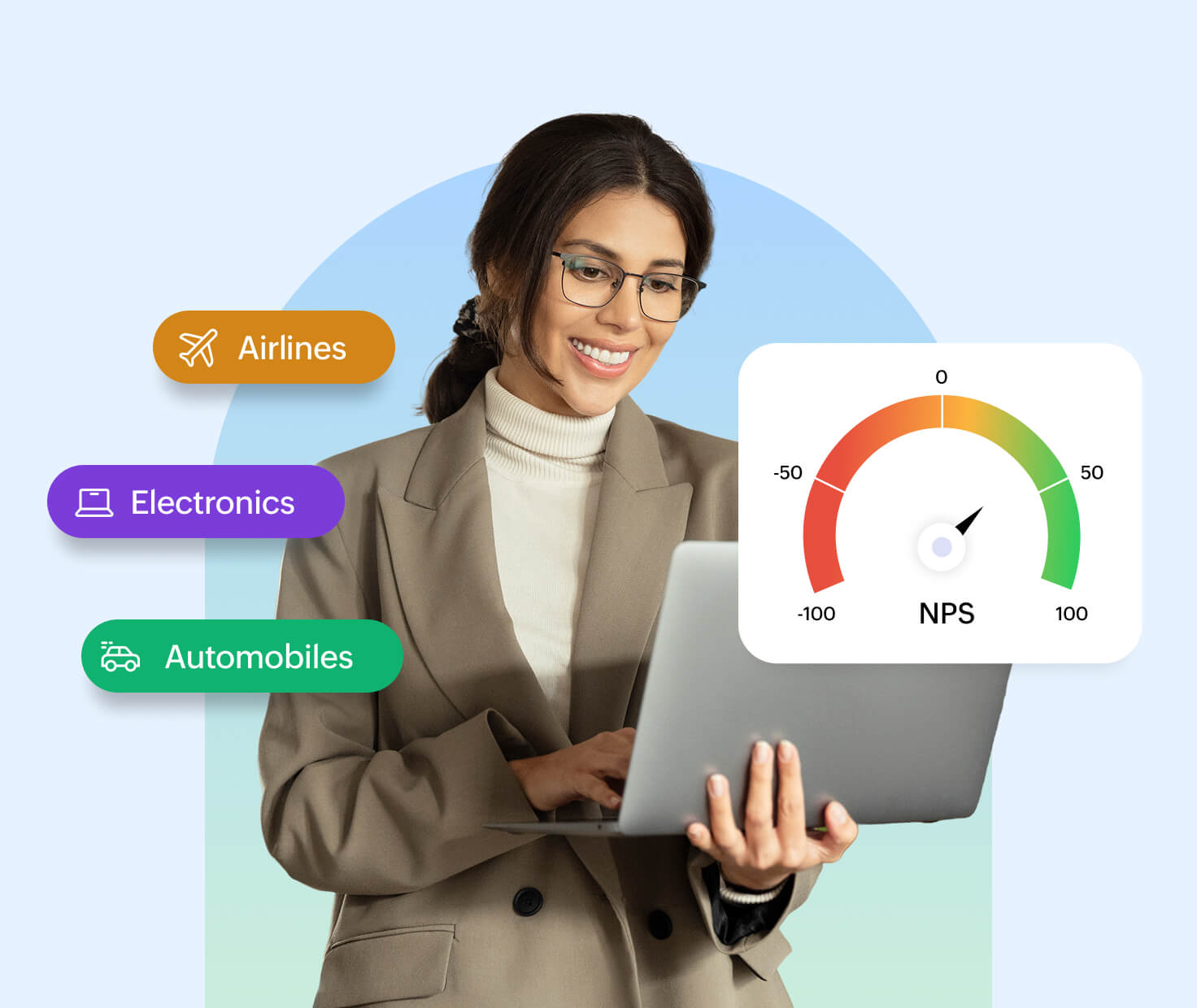 India's brand NPS report  2025