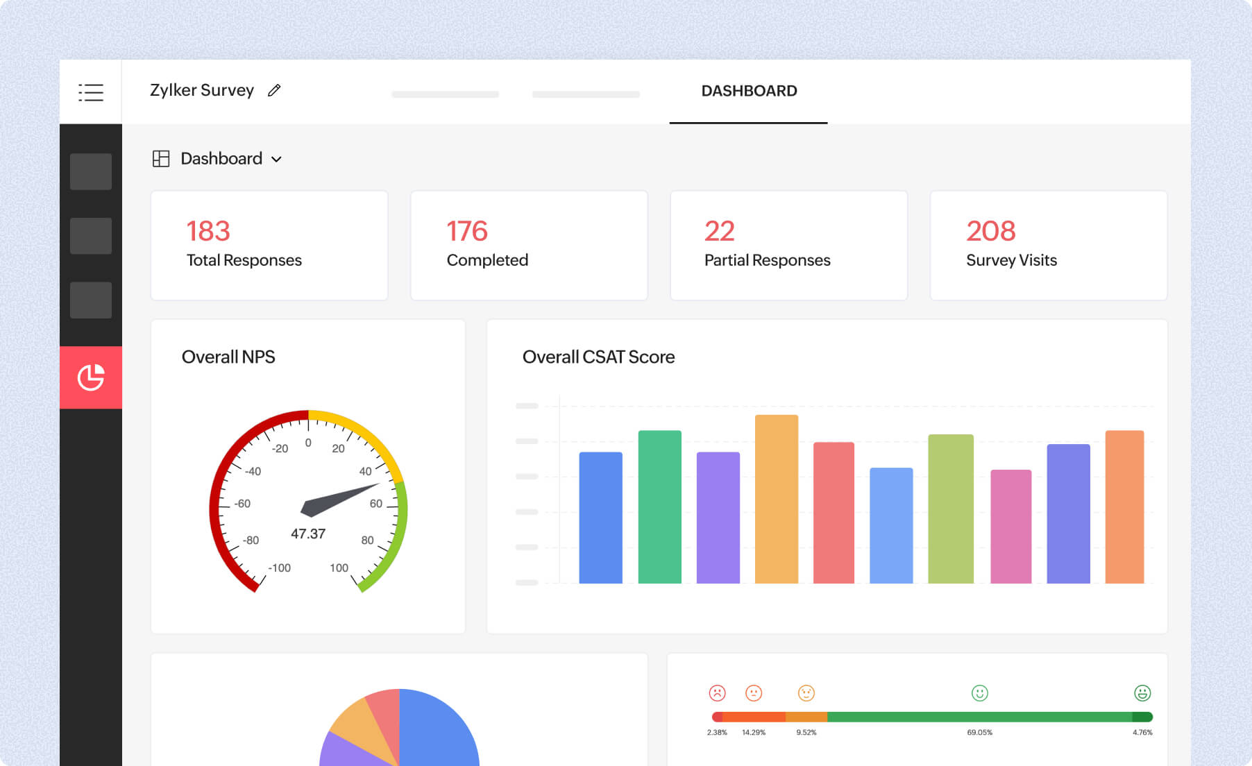 Zoho survey insights