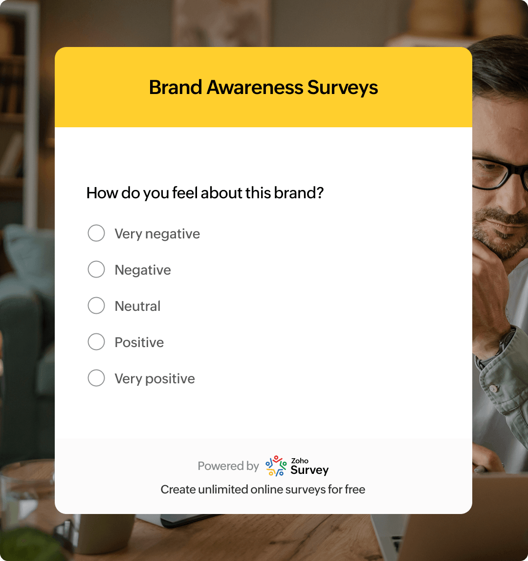 Brand awareness surveys