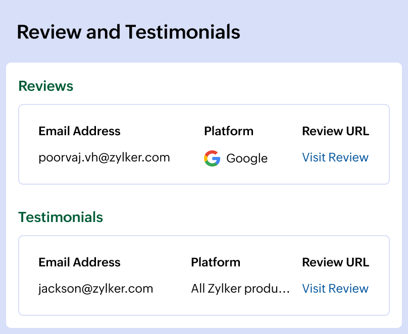 Reviews & Testimonials