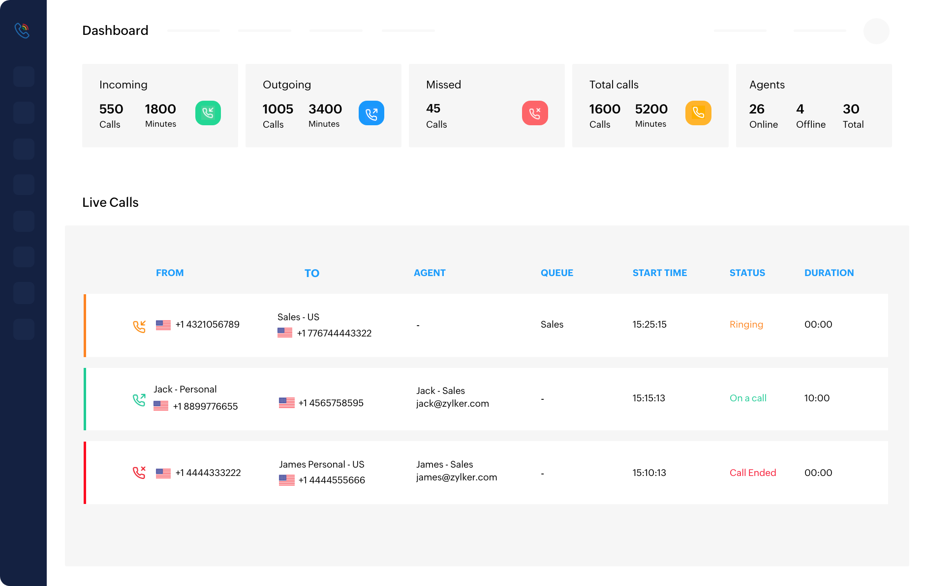 Bent u klaar om de manier waarop u zakelijke gesprekken afhandelt te moderniseren?