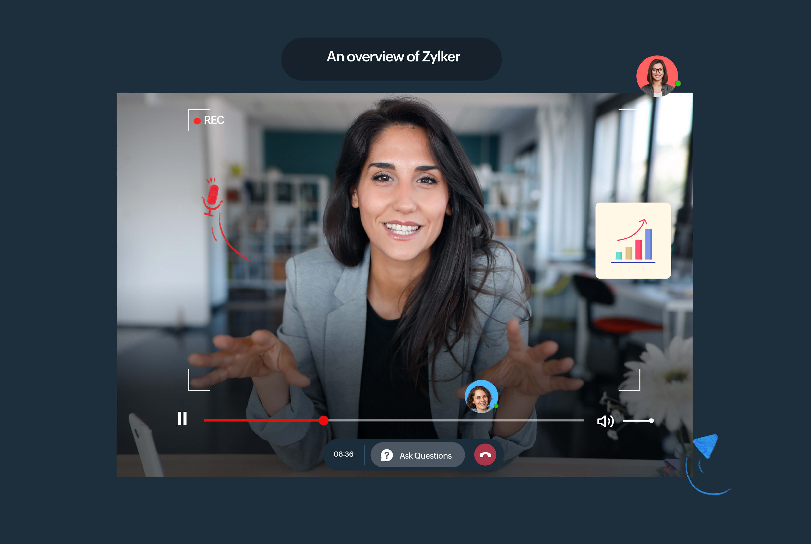 オンデマンドウェビナー