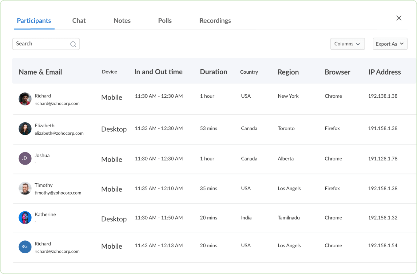 Attendee reports - Zoho Webinar