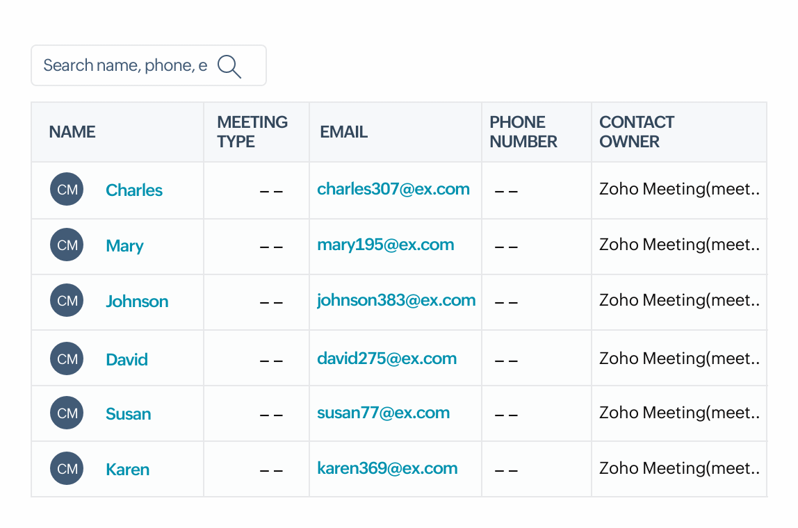 Automatically sync registrants as contacts