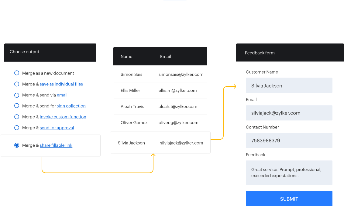 Prefilled fillable Templates