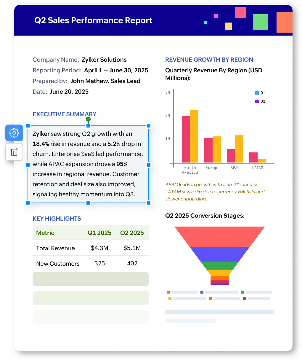 A sample document designed with multi-column layout, table, bar charts, headings, subheadings, header, and more using Zoho Writer
