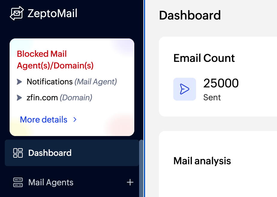 Lists blocked mail agent