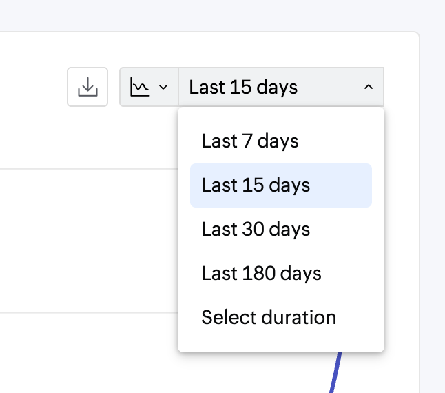 Time range Time range