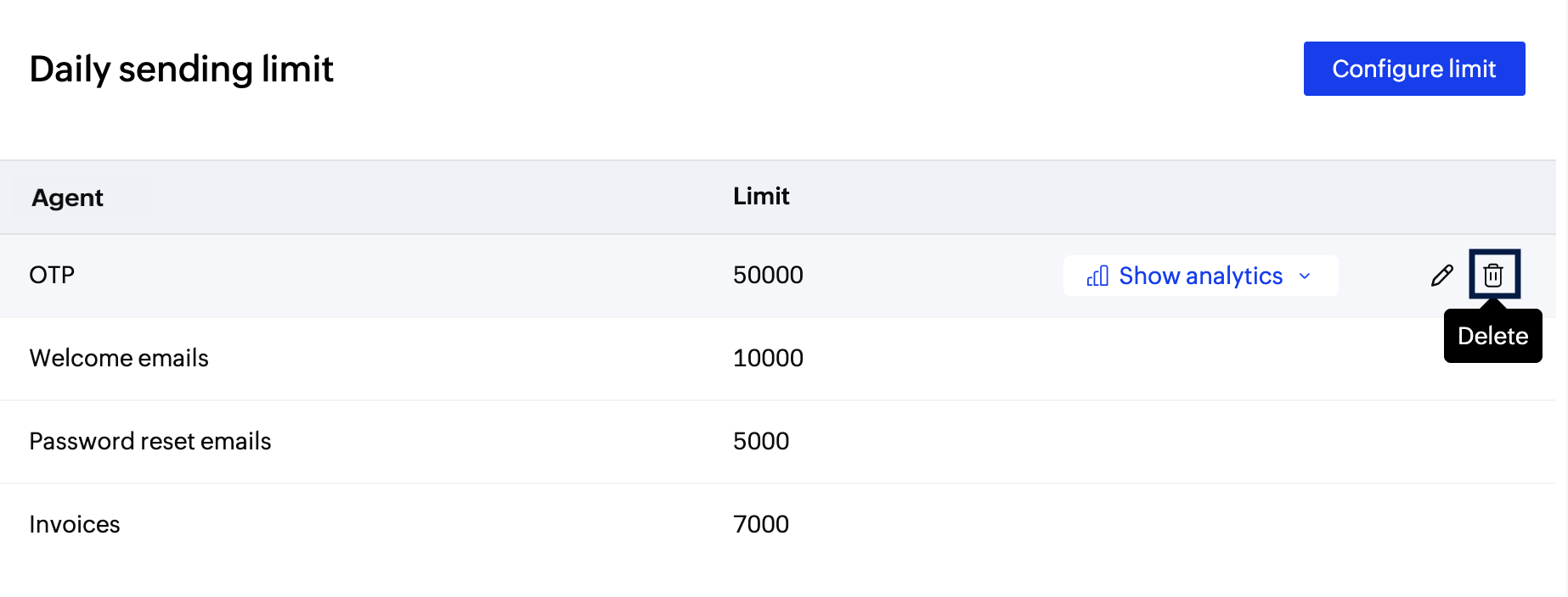 Delete limits Delete limits