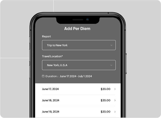 Per Diem Management Per Diem Management in Zoho Spend