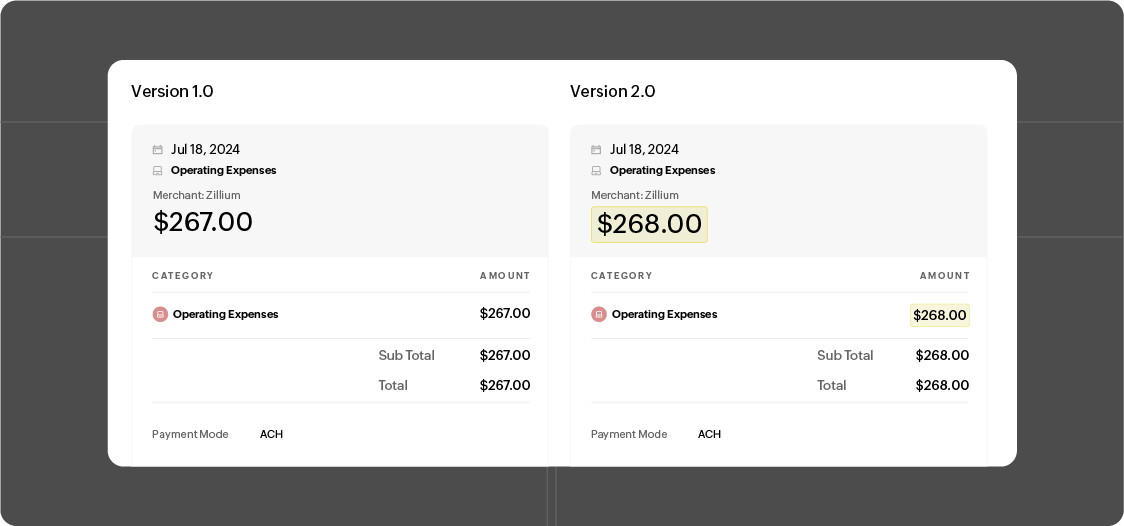 Leverage audit trails Leverage audit trails