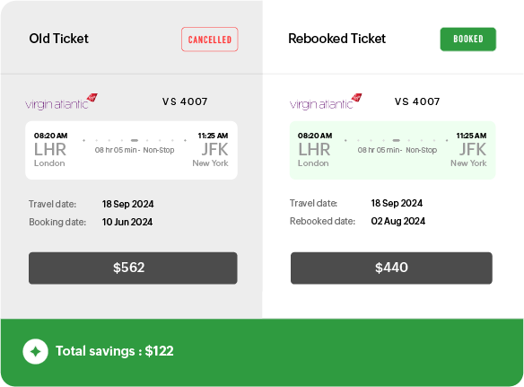 Smart fare tracker in Zoho Spend Smart fare tracker in Zoho Spend
