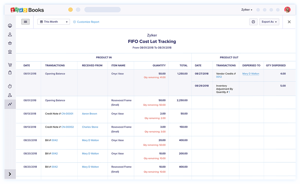 Inventory Reports - Accounting Software with Inventory Tracking | Zoho Books